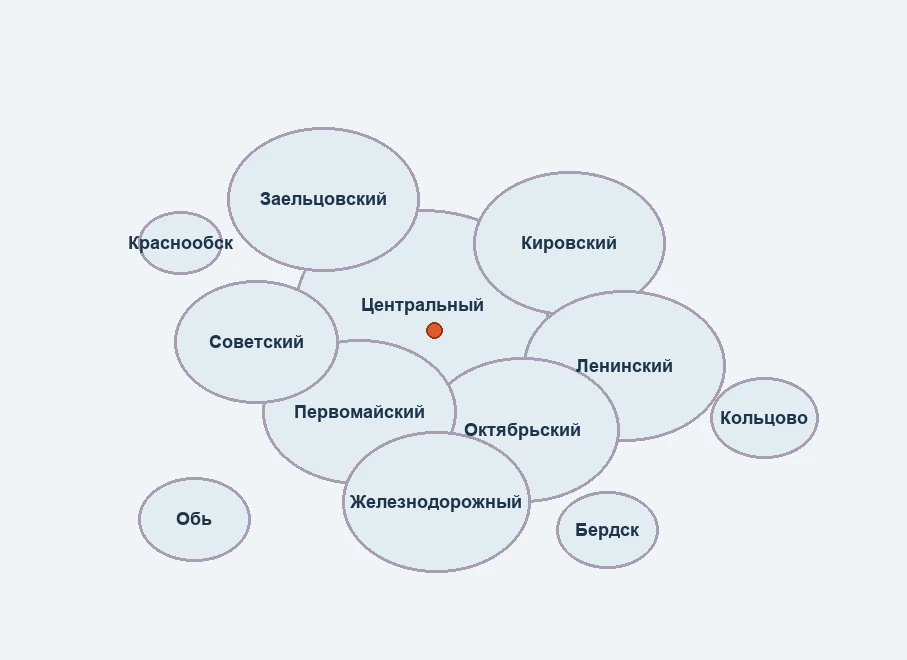 Районы работы на карте Новосибирска